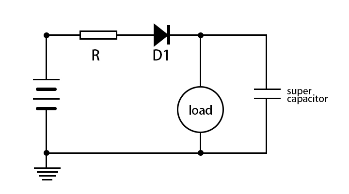 mg冰球突破·豪华版(试玩)官方网站