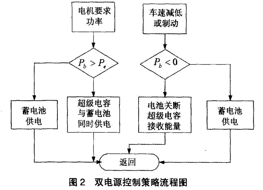 mg冰球突破·豪华版(试玩)官方网站